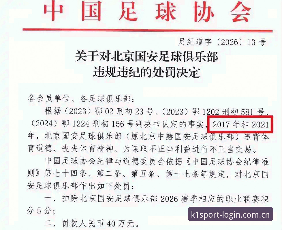 K1TIYU官方入口必备 中国足协第三批禁足名单详解与整改分析